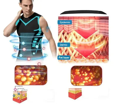 Fitness Tummy Control Top My Store of soluchion