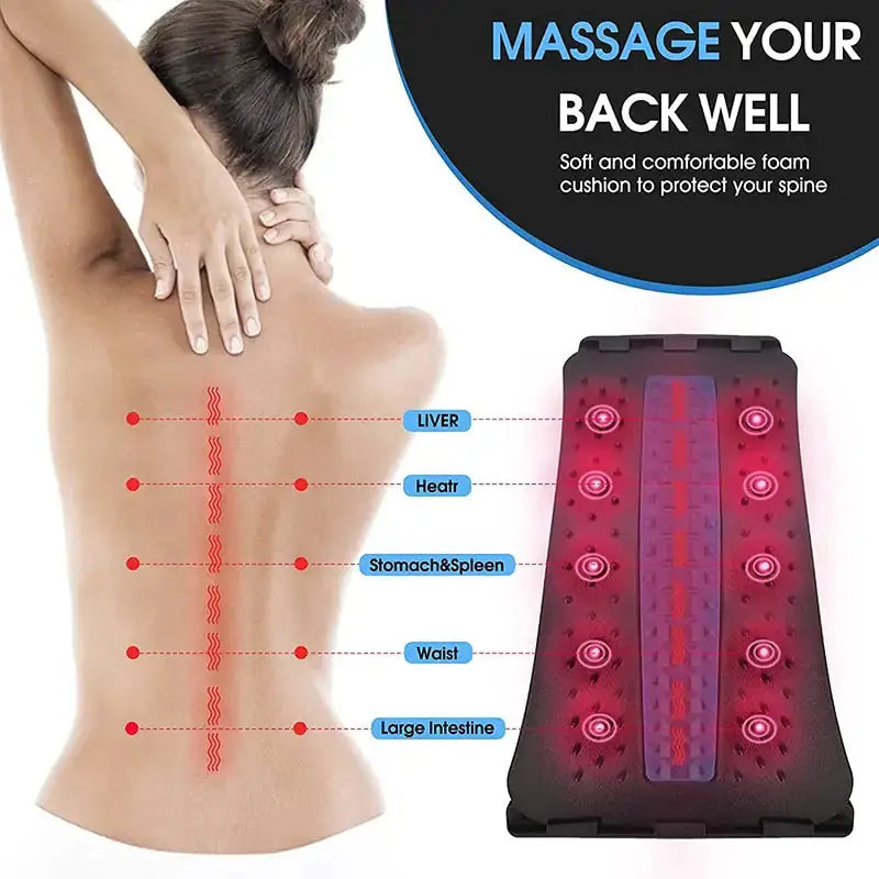 Multi-Level Adjustable Back Massager My Store of soluchion