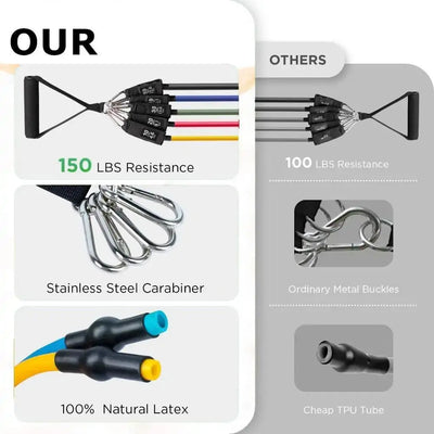 16PCS Resistance Band Set My Store of soluchion