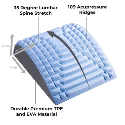 Foam Neck and Back Stretcher My Store of soluchion